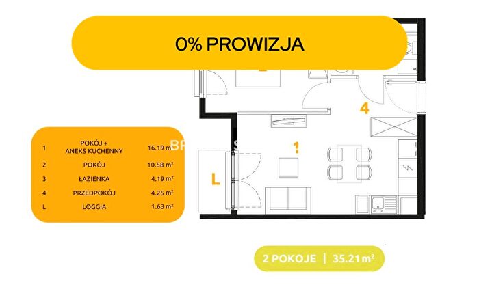 Tu Mieszkania Domy - 2