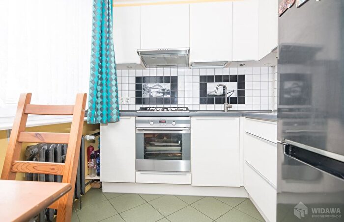 Mieszkanie 2-pokojowe na sprzedaż, Wrocław – Długa