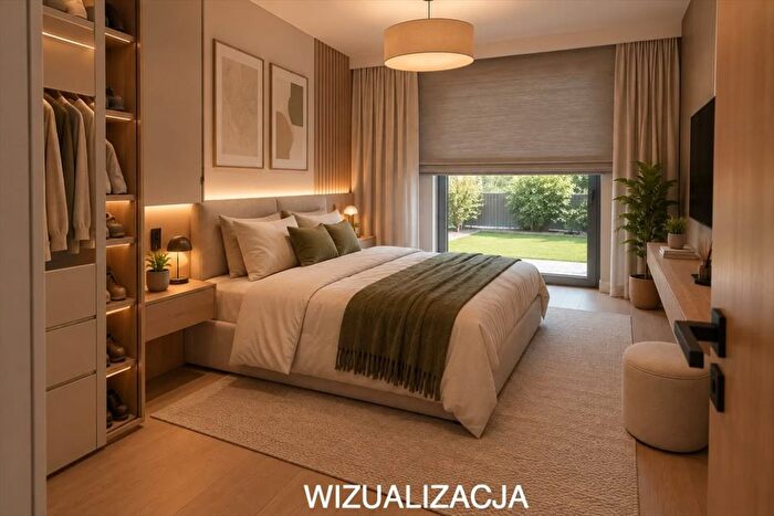 Tu Mieszkania Domy - 3