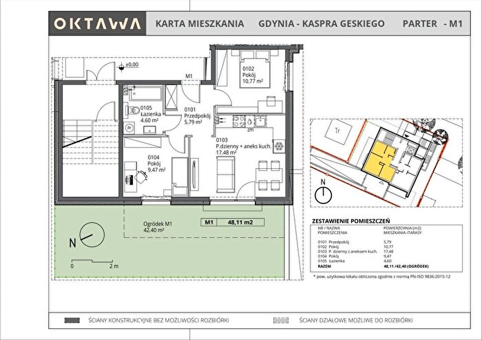 Tu Mieszkania Domy - 2