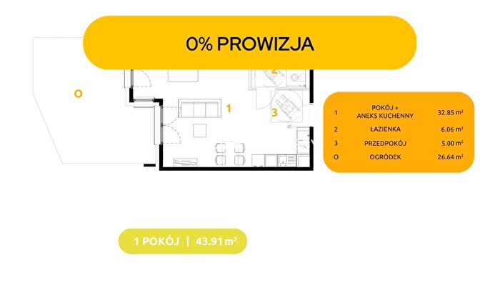 Tu Mieszkania Domy - 2