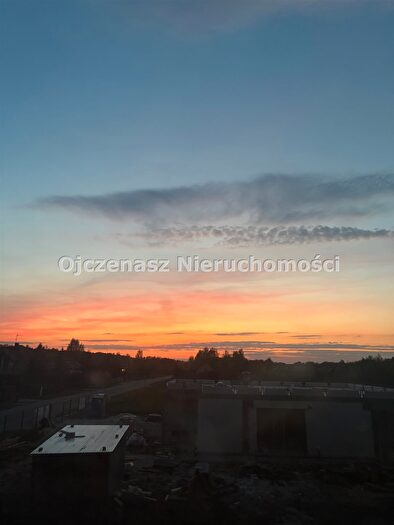 Tu Mieszkania Domy - 2