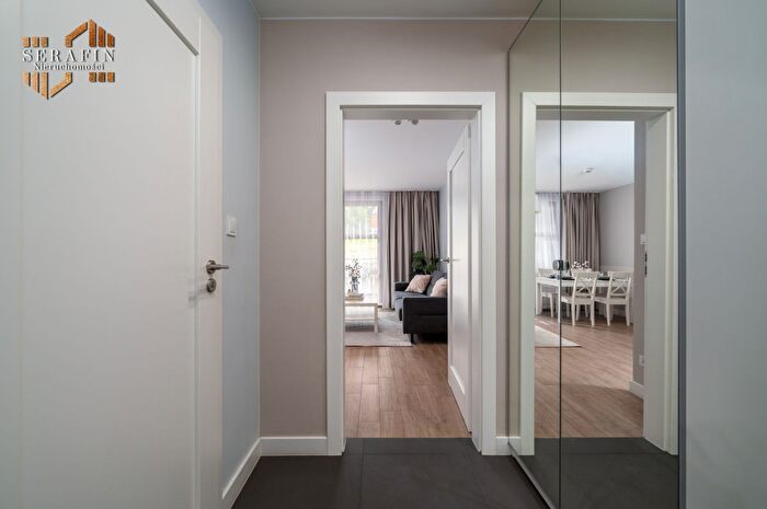 Tu Mieszkania Domy - 3