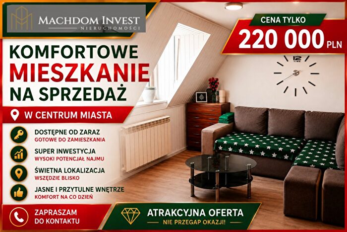Tu Mieszkania Domy - 2