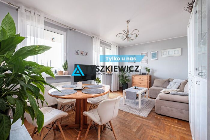 Mieszkanie 3-pokojowe na sprzedaż, Gdynia – Szafranowa
