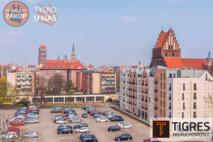 Mieszkanie 2-pokojowe na sprzedaż, Gdańsk – Toruńska