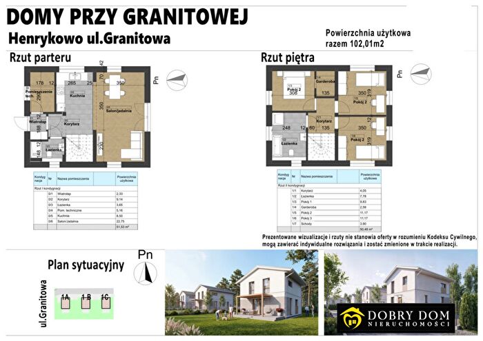 Tu Mieszkania Domy - 2