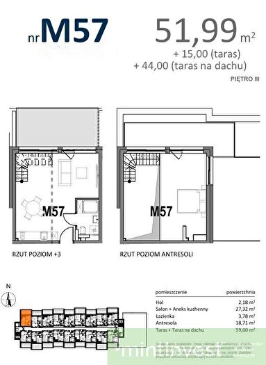 Tu Mieszkania Domy - 2