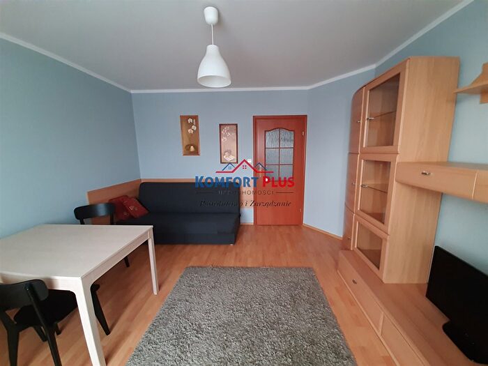 Tu Mieszkania Domy - 3