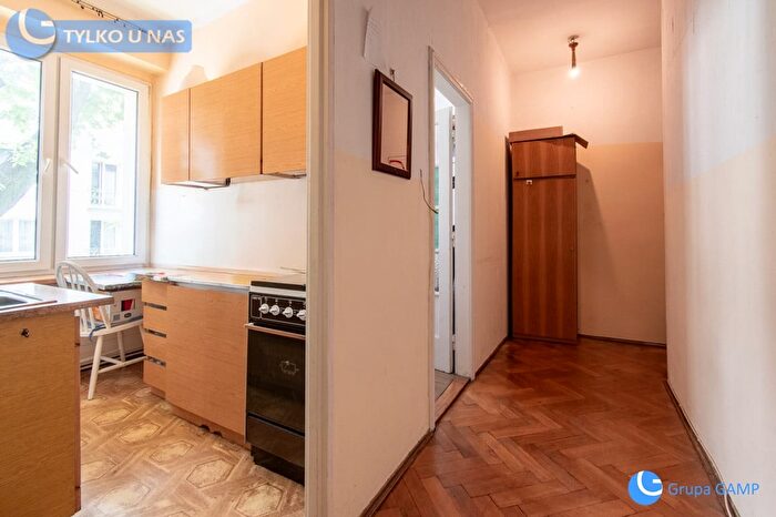 Mieszkanie 2-pokojowe na sprzedaż, Kraków – Spokojna
