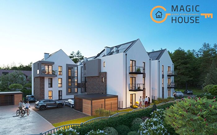 Mieszkanie 2-pokojowe na sprzedaż, Gdańsk