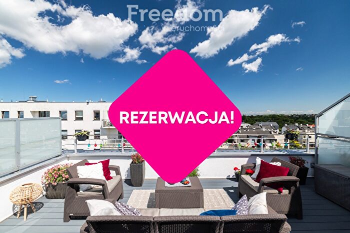 Mieszkanie 2-pokojowe na sprzedaż, Gdańsk – Czesława Miłosza