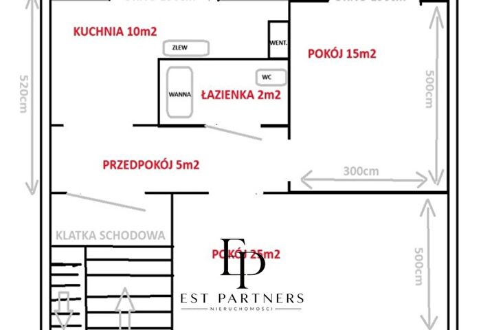 Tu Mieszkania Domy - 3