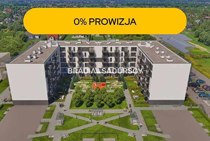 Tu Mieszkania Domy - 2
