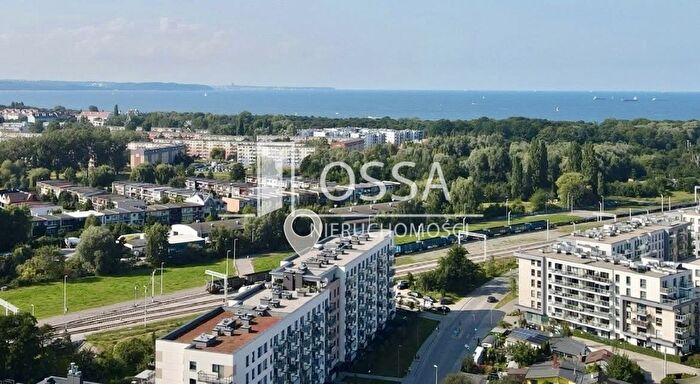 Mieszkanie 2-pokojowe do wynajęcia, Gdańsk