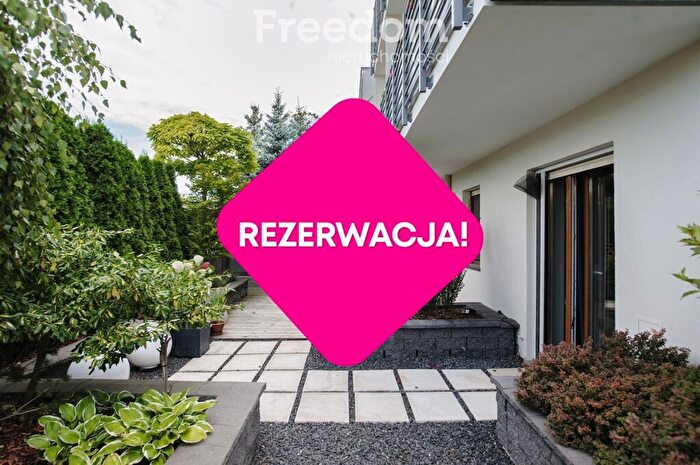 Tu Mieszkania Domy - 2