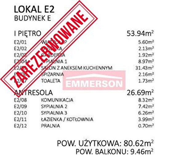 Tu Mieszkania Domy - 2