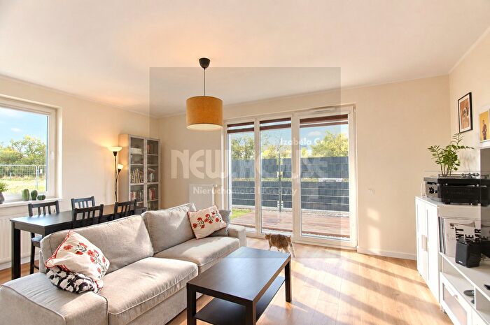 Tu Mieszkania Domy - 2