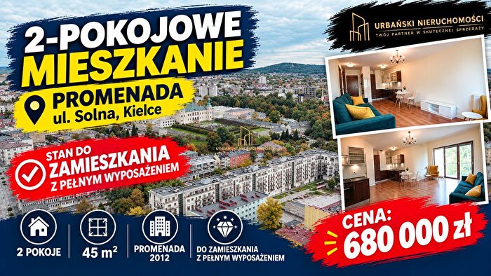 Mieszkanie 2-pokojowe na sprzedaż, Kielce