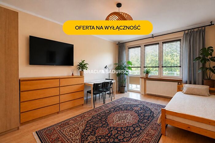 Mieszkanie 2-pokojowe na sprzedaż, Kraków – Leopolda Staffa