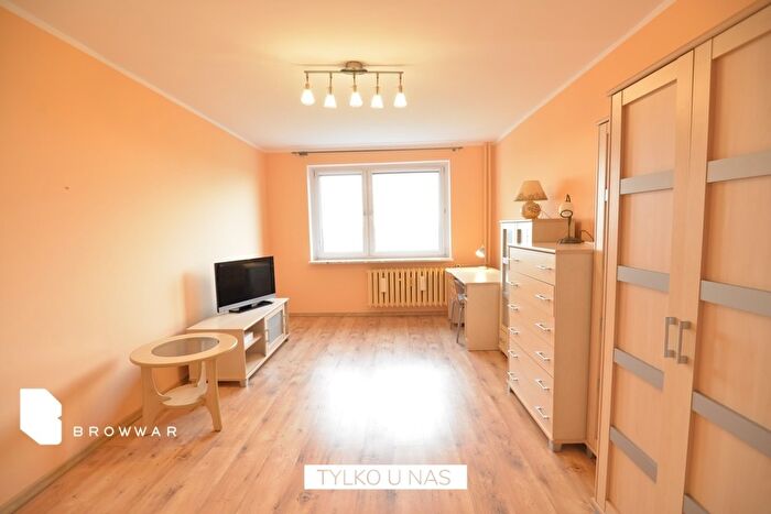 Mieszkanie 3-pokojowe do wynajęcia, Poznań – Osiedle Piastowskie