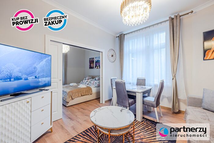 Mieszkanie 2-pokojowe na sprzedaż, Gdańsk – Lawendowa