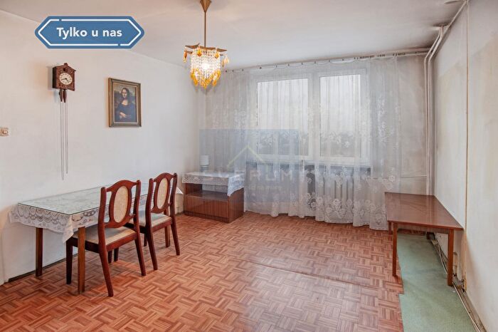 Mieszkanie 1-pokojowe na sprzedaż, Częstochowa