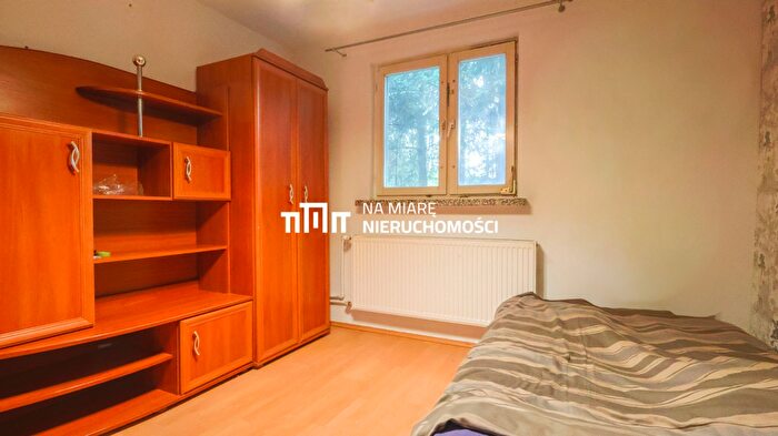 Tu Mieszkania Domy - 2