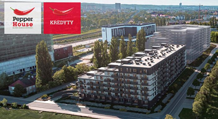Mieszkanie 1-pokojowe na sprzedaż, Gdańsk – Twarda