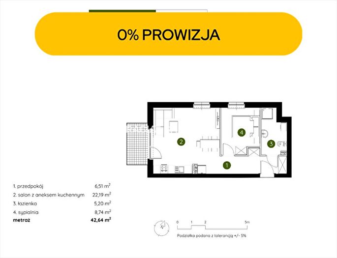 Tu Mieszkania Domy - 3