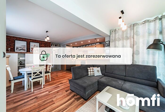 Mieszkanie 2-pokojowe na sprzedaż, Poznań – Pobiedziska