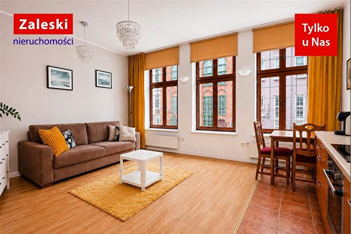 Mieszkanie 2-pokojowe na sprzedaż, Gdańsk – Mariacka