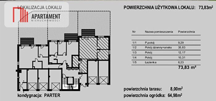 Tu Mieszkania Domy - 3