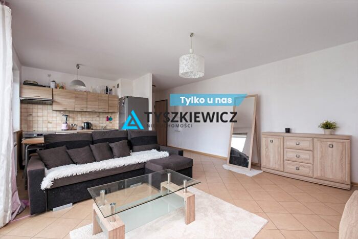 Mieszkanie 2-pokojowe na sprzedaż, Gdańsk – Bażantowa