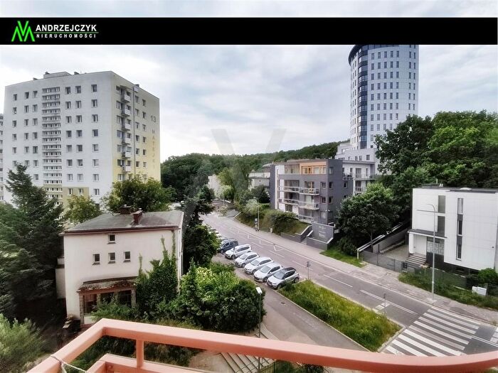 Mieszkanie 1-pokojowe na sprzedaż, Gdynia – Stanisława Wyspiańskiego
