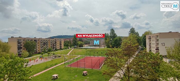 Mieszkanie 1-pokojowe na sprzedaż, Kielce
