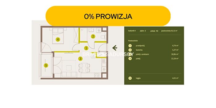 Tu Mieszkania Domy - 3