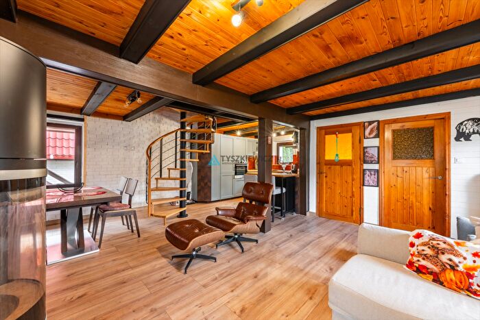 Tu Mieszkania Domy - 2