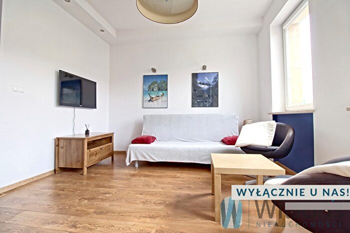 Mieszkanie 2-pokojowe do wynajęcia, Warszawa – Marszałkowska