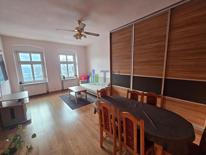 Tu Mieszkania Domy - 2