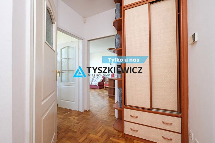 Mieszkanie 2-pokojowe na sprzedaż, Gdańsk – Przemyska