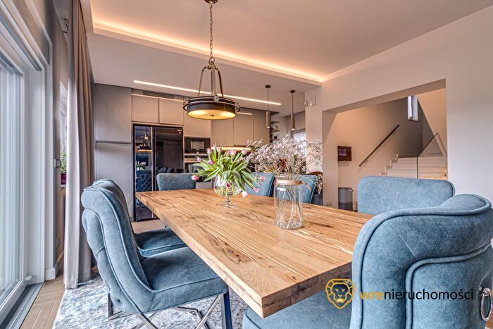 Dom 8-pokojowy na sprzedaż, Wrocław