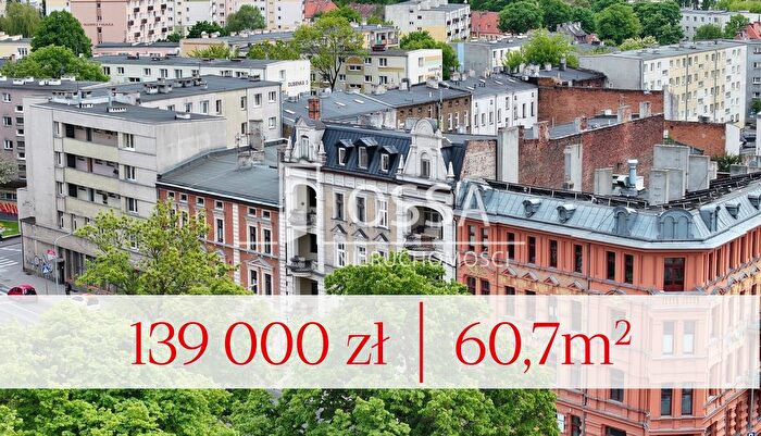 Mieszkanie 2-pokojowe na sprzedaż, Inowrocław