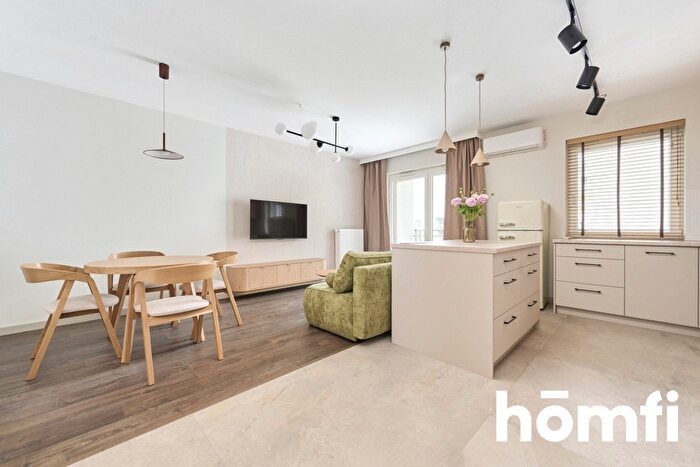 Mieszkanie 2-pokojowe do wynajęcia, Wrocław