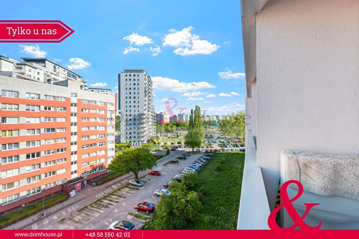 Mieszkanie 3-pokojowe na sprzedaż, Gdańsk – Kołobrzeska