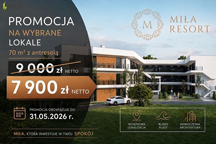 Mieszkanie 3-pokojowe na sprzedaż, Olsztyn – Sielska