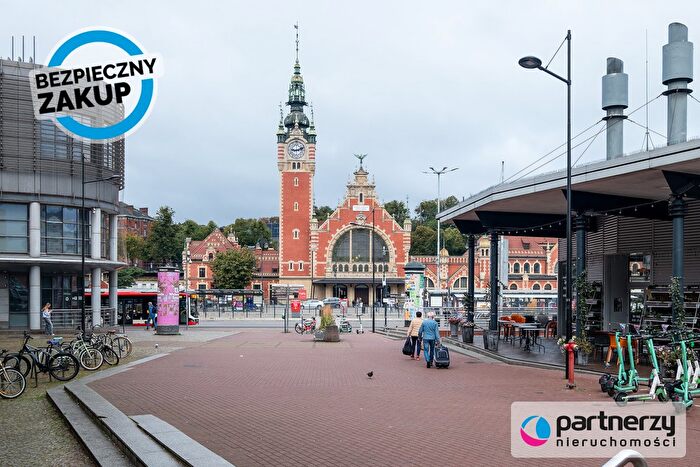 Mieszkanie 2-pokojowe na sprzedaż, Gdańsk – Podbielańska