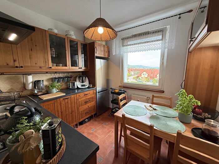 Tu Mieszkania Domy - 2