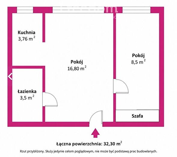 Tu Mieszkania Domy - 2
