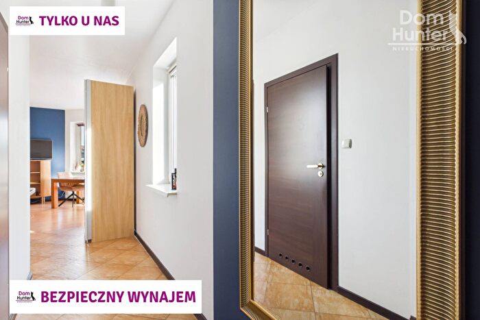 Tu Mieszkania Domy - 2